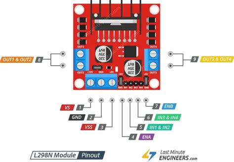 l298n datasheet.